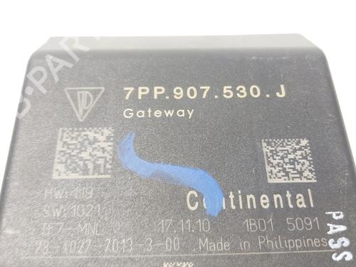 Electronic module PORSCHE CAYENNE (92A) 4.8 Turbo | BP32492849M83