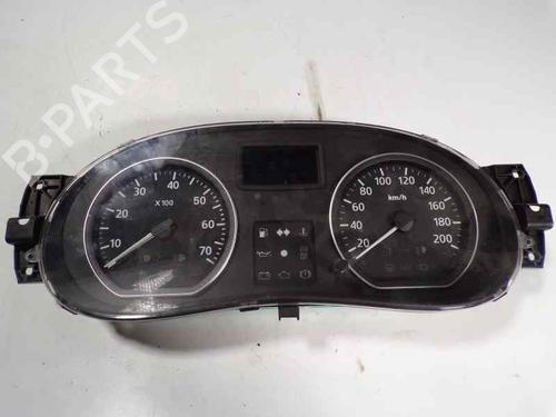 Used Instrument cluster DACIA SANDERO 1.5 dCi (75 hp) 6794528