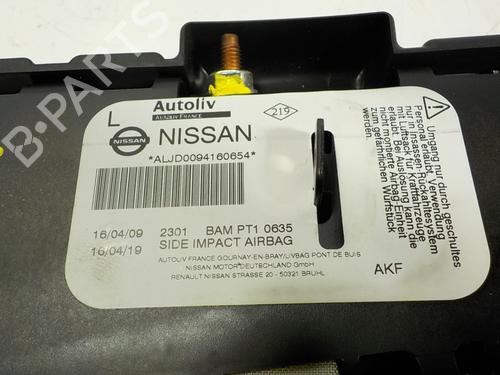 Electronic module NISSAN QASHQAI I (J10, NJ10) 1.5 dCi | BP17042734M83 