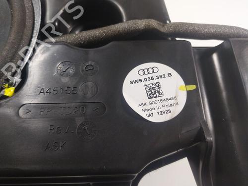 Electronic module AUDI A4 Allroad B9 (8WH, 8WJ)  | BP18647627M83