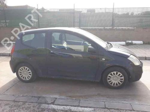 Radiator fan CITROËN C2 (JM_) 1.4 HDi | BP5929467M35