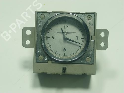 Used Electronic module Electronic module CHRYSLER GRAND VOYAGER V (RT) 2.8 CRD (163 hp) 18828671 18828671