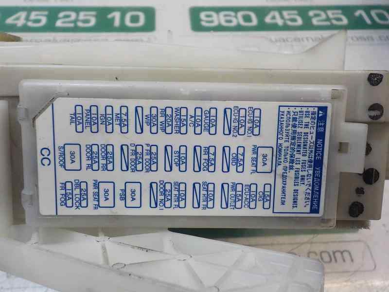 Fuse box