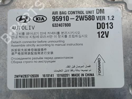 ECU airbags HYUNDAI SANTA FÉ III (DM, DMA)  | BP21012860M53