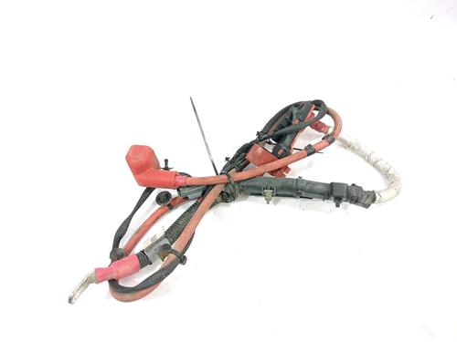 Other JAGUAR XE (X760) 2.0 D | BP26921179O1 