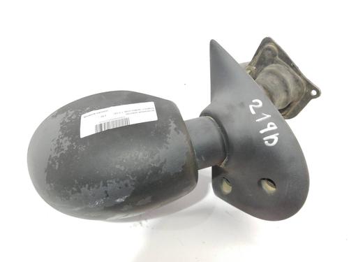 Used Right mirror RENAULT TWINGO I (C06_) [1993-2012]  15863585