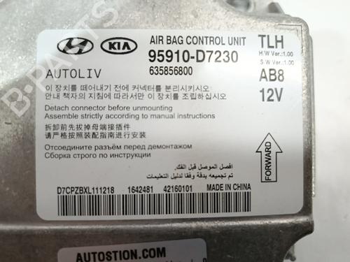 Kollisonspute sett HYUNDAI TUCSON (TL, TLE) 1.6 GDi | BP29466959C86 
