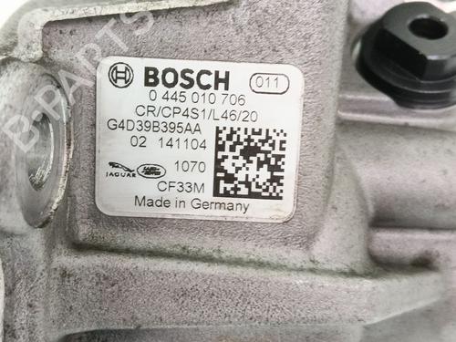 Injection pump JAGUAR XE (X760) 2.0 D | BP29940581M78