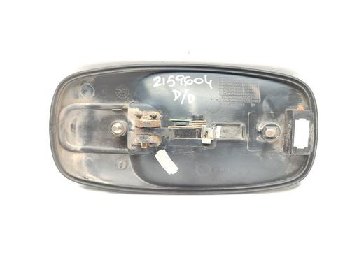 Front right exterior door handle RENAULT TRAFIC II Bus (JL) 2.5 dCi 135 (JL0D) | BP18903527C129 
