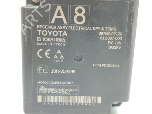 Electronic module SUZUKI SWACE (AMZ_)  | BP17589191M83 