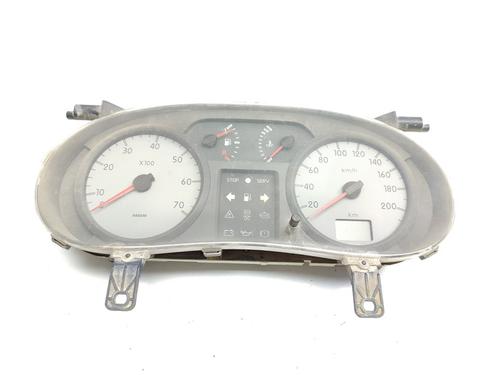 Used Instrument cluster RENAULT KANGOO (KC0/1_) 1.9 dCi 4x4 (KC0V) (80 hp) 17045647