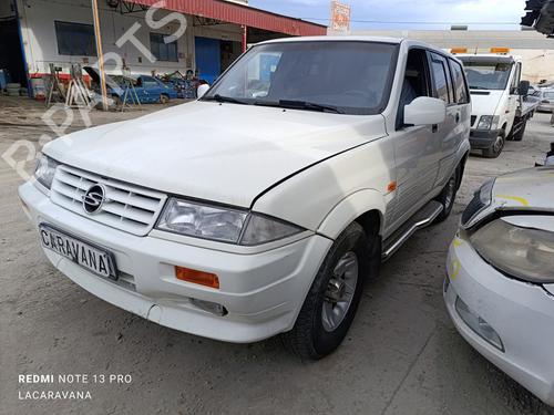 Gearbox DAEWOO MUSSO (FJ) 3.2 4x4 | BP21080790M3 