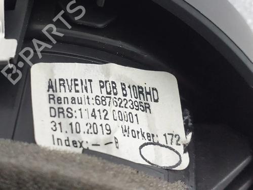 Luftventilen RENAULT ZOE (BFM_) ZOE (BFMC, BFMD) | BP29970986I21