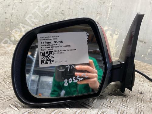 Retrovisor esquerdo Retrovisor esquerdo 36595761 36595761