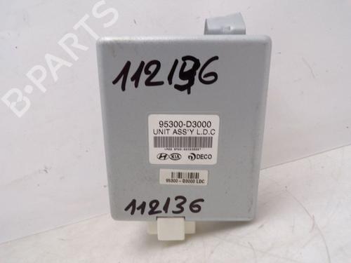 Other HYUNDAI TUCSON (TL, TLE) 1.7 CRDi | BP30670018O1