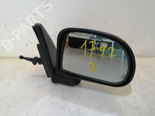 Used Right mirror HYUNDAI ATOS PRIME (MX) [1999-2025]  17299951