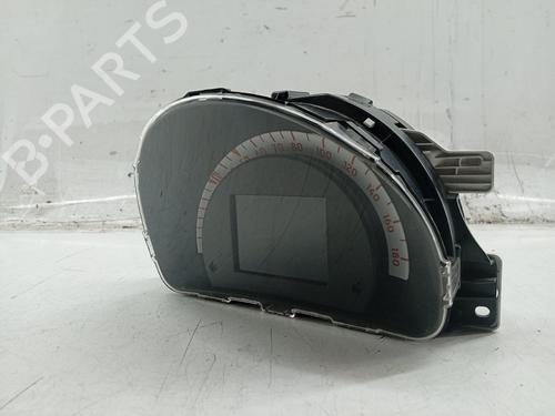 Instrument cluster SMART FORFOUR Hatchback (453) 1.0 (453.042, 453.043) | BP29451506C47