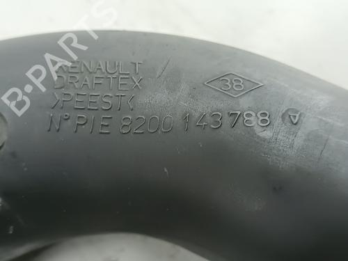 Other RENAULT CLIO II Hatchback Van (SB0/1/2_) 1.5 dCi (SB07) | BP31994150O1