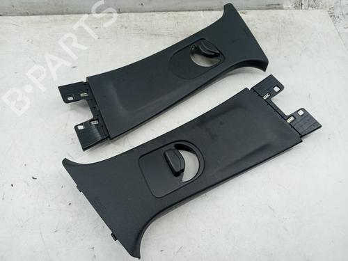 Other RENAULT CAPTUR II (HF_) | BP32240756O1