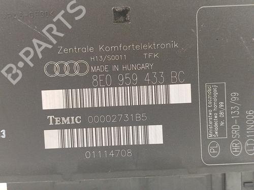Electronic module AUDI A4 B6 (8E2) 1.9 TDI | BP30196211M83