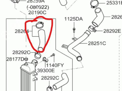 Pipe KIA CEE'D SW (ED) 1.6 CRDi 90 | BP31916580M125