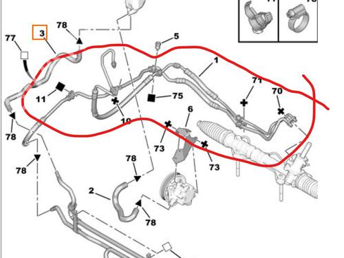 Used Pipe CITROËN BERLINGO MULTISPACE (B9) 1.6 HDi 75 / BlueHDi 75 (75 hp) 31370028