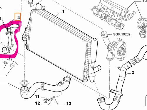 Pipe FIAT CROMA (194_) 1.9 D Multijet (194AXB1B) | BP31799005M125