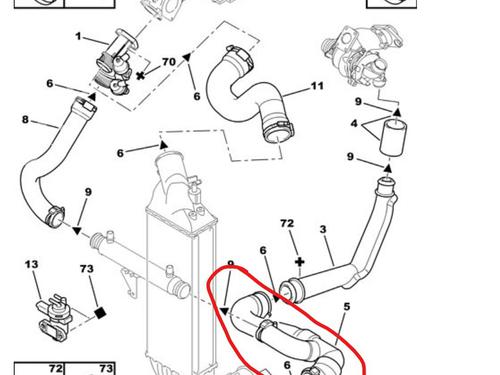 Rør CITROËN C8 (EA_, EB_) 2.2 HDi | BP31939772M125 
