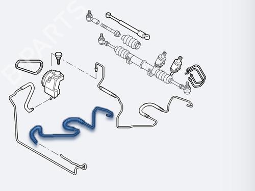 Rohr für CITROËN XSARA PICASSO (N68) 2.0 HDi (90 hp) 31696195