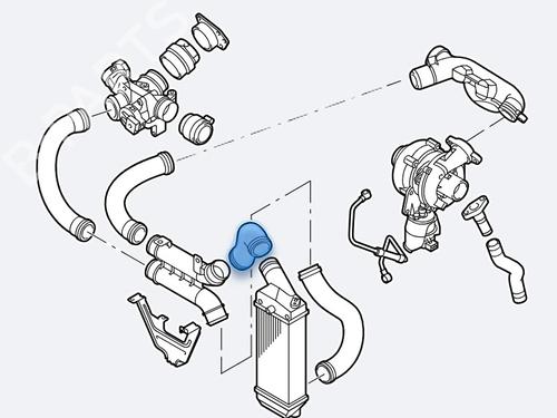 Rohr für PEUGEOT 407 (6D_) 1.6 HDi 110 (6D9HZC, 6D9HYC) (109 hp) 31716422
