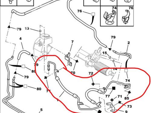 Used Pipe CITROËN XSARA Coupe (N0) 2.0 HDI 90 (90 hp) 31368779