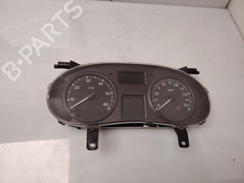 Quadrante RENAULT TRAFIC II Platform/Chassis (EL) 2.0 16V (EL0L) (117 hp) 31128971