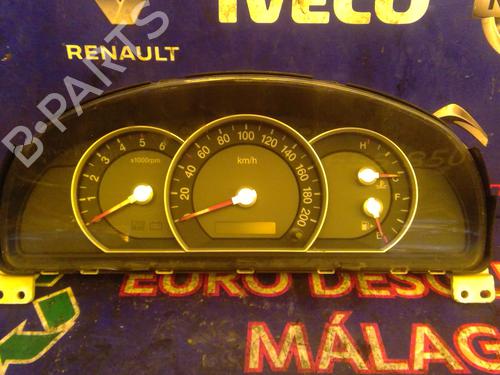 Used Instrument cluster KIA SORENTO I (JC) 2.5 CRDi (170 hp) 17508332