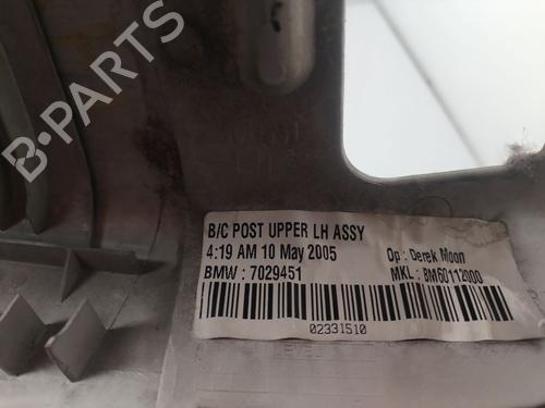 Other MINI MINI (R50, R53) Cooper S | BP30946525O1