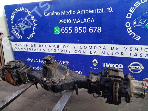Used Rear differential MITSUBISHI CANTER Platform/Chassis (FB_, FE_, FG_) [2001-2026]  22420929