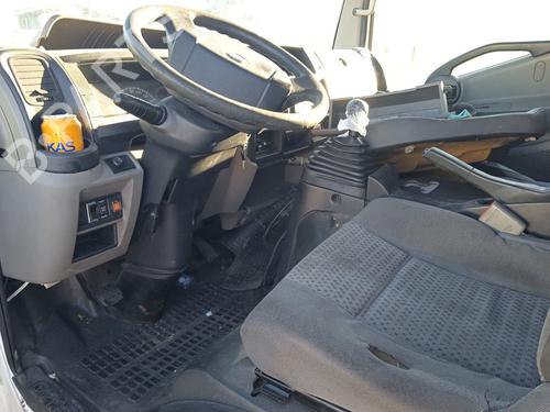 Starter NISSAN CABSTAR E (TL_, VL_) | BP17503620M8