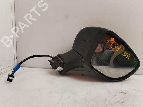 Used Right mirror RENAULT CLIO IV (BH_) [2012-2021]  24337581