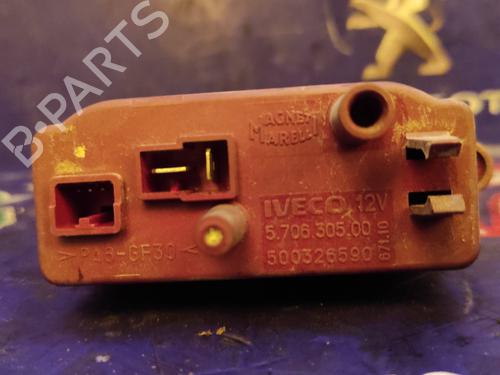 Heater resistor IVECO DAILY IV Van | BP31968528M108