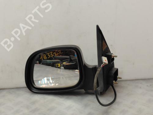 Retrovisor esquerdo Retrovisor esquerdo 36542228 36542228
