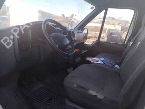 Starter FORD TRANSIT Van (FA_ _) 2.4 DI (FAA_, FAB_, FAC_, FAD_) | BP30943633M8