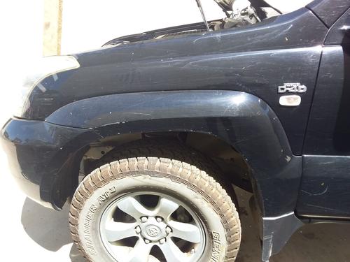 Used Left front fenders TOYOTA LAND CRUISER PRADO (_J12_) [2002-2010]  26137798