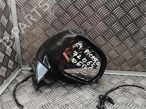 Used Right mirror Right mirror 36283969 36283969