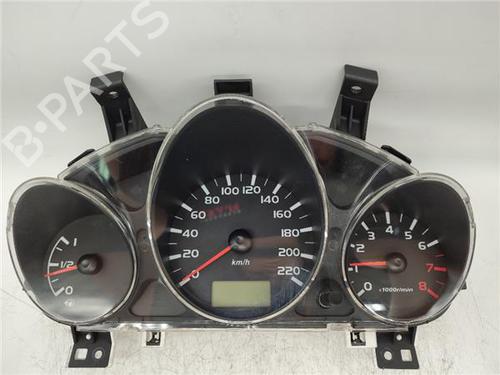 Used Instrument cluster MITSUBISHI COLT VI (Z3_A, Z2_A) 1.1 (Z31A, Z32A) (75 hp) 18391061