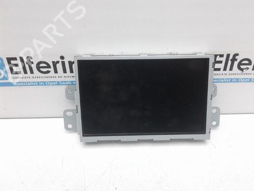 Multifunctionele display Multifunctionele display 18630767 18630767