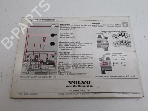 Other VOLVO 440 (445) 1.8 | BP24531850O1 