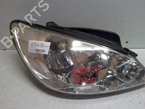 Højre forlygte HYUNDAI GETZ (TB) 1.4 i (97 hp) 18218802