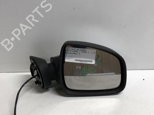 Used Right mirror Right mirror DACIA LOGAN (LS_) 1.6 (LS0B, LS0D, LS0F, LS0H) (87 hp) 18227800 18227800