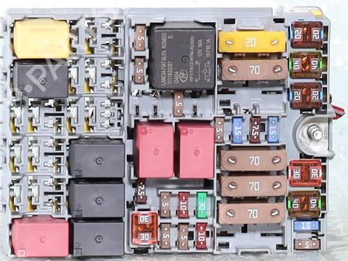 Used Fuse box Fuse box 39199214 39199214