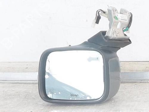 right-mirror-jeep-renegade-suv-bu-b1-bv-2014-27482294 main image