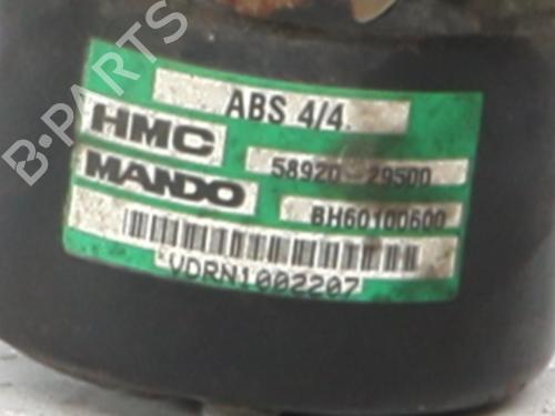 ABS pump HYUNDAI COUPE I (RD)  | BP19746413M43 